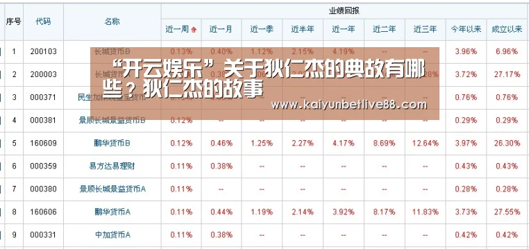 “开云娱乐”关于狄仁杰的典故有哪些?狄仁杰的故事(图3) 开云真人