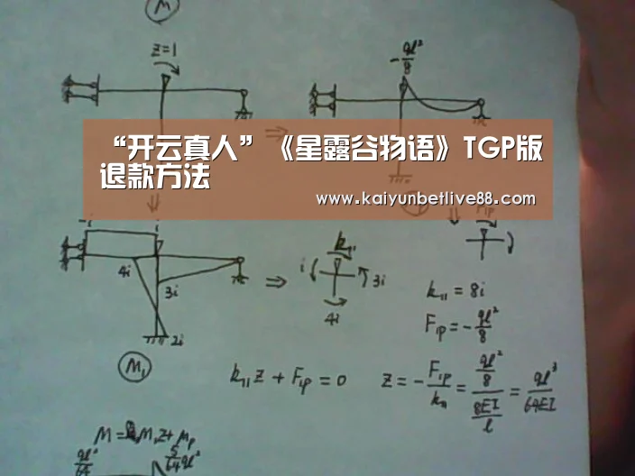 “开云真人”《星露谷物语》TGP版退款方法(图1) 开云在线