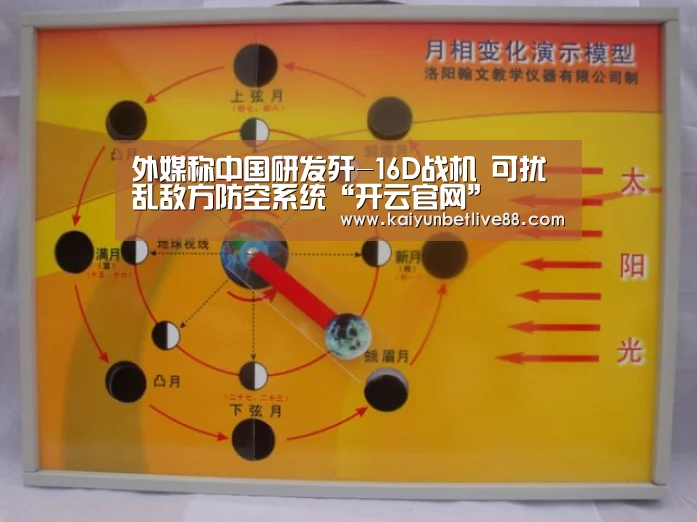 开云娱乐
